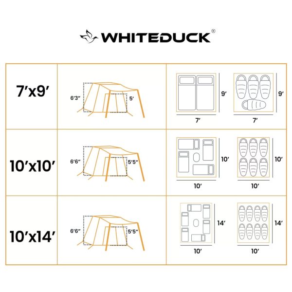 10 x10  Prota Canvas Tent Supply - Image 5