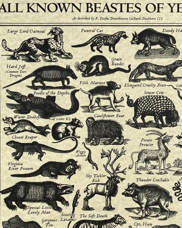 All Known Beastes Of Ye Earth Risograph Art Print (11  x 14 ) Sale - Image 2